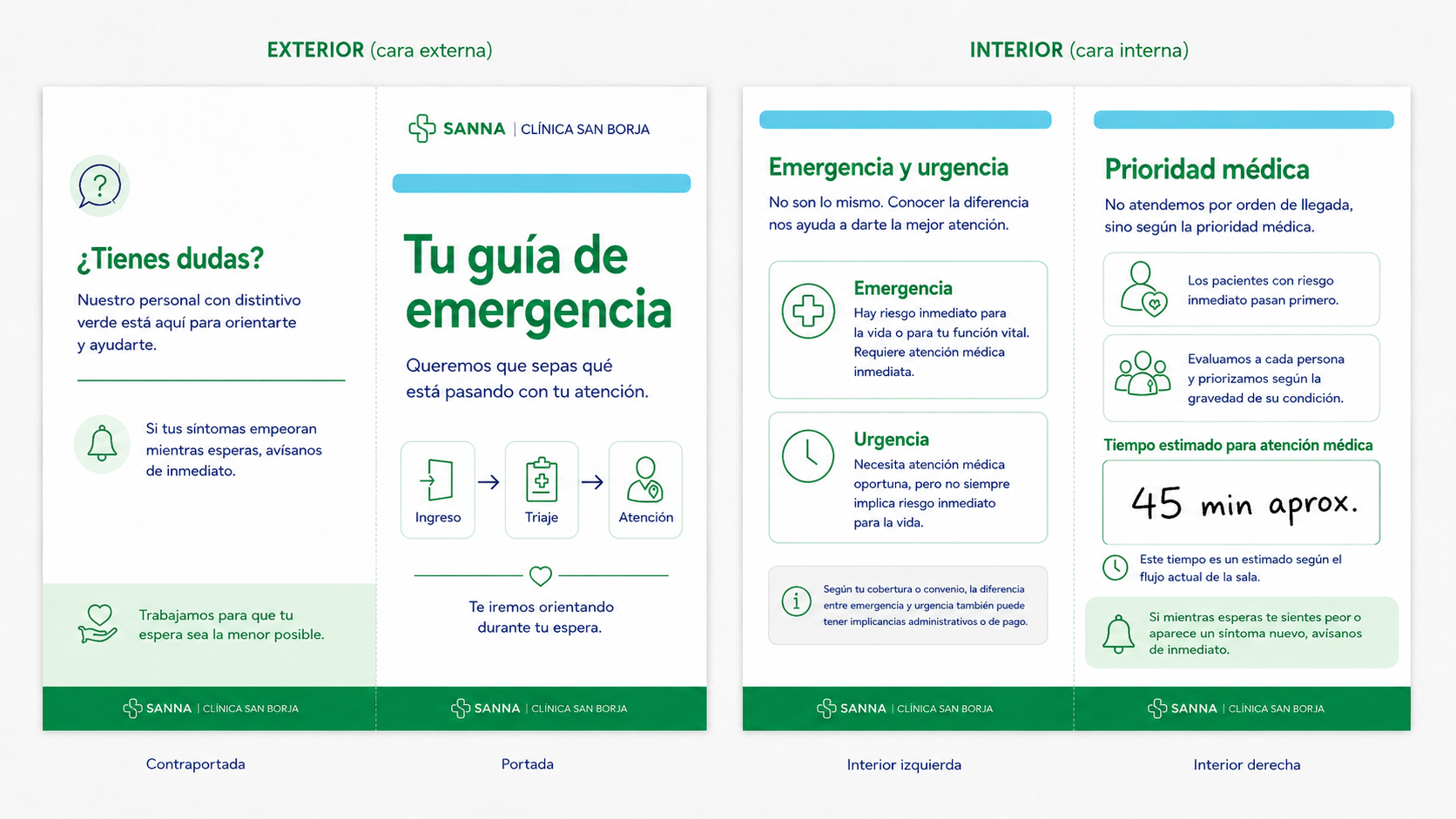 Tu guía de emergencia SANNA — Kit de orientación al ingreso